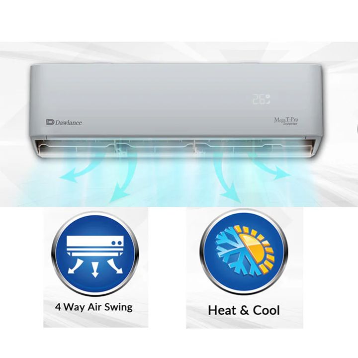 Dawlance Inverter Ac Remote Dawlance Aura X 15 -Ton DC Inverter AC