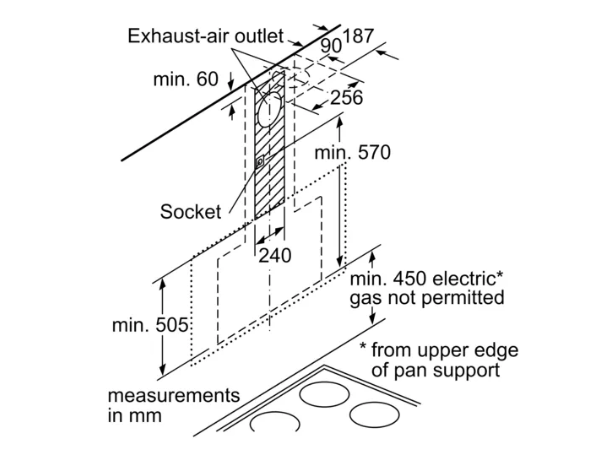 Bosch Kitchen Hood PI DWF97RU60 – Bin Bakar Electronics
