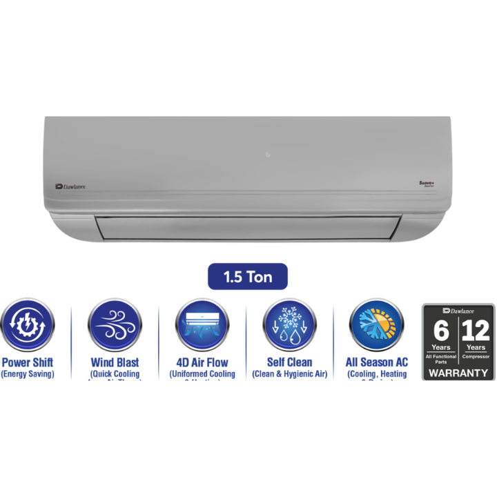 Dawlance 1.5 Ton DC Inverter Air Conditioner Suave+ 30 White