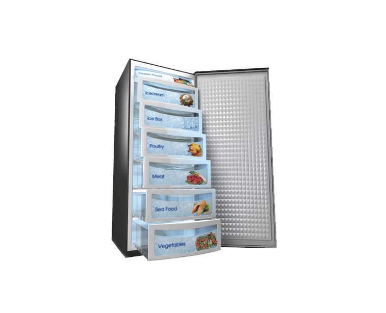 Dawlance Vertical Freezer Inverter 1035WB GD Bin Bakar Bin Bakar